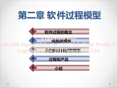 《軟件工程基礎(chǔ)之02軟件過程模型.ppt