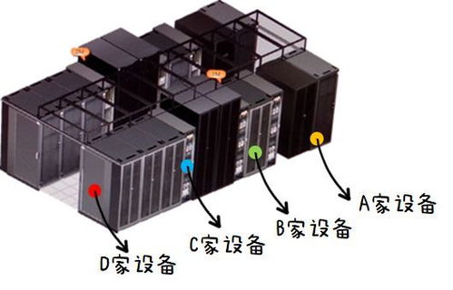 華為房產智能平臺 軟件工程賦能房產銷售新體驗